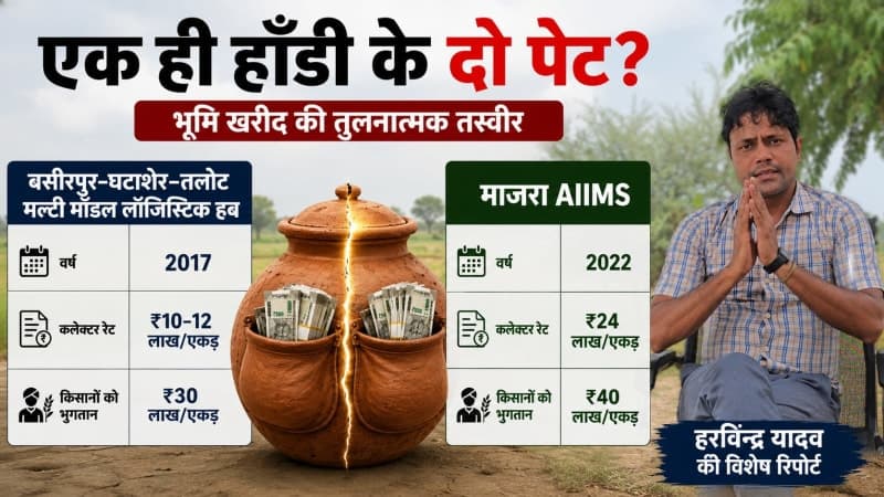 Narnaul News | लॉजिस्टिक हब और माजरा AIIMS की जमीन पर सवाल : मुआवजे की तुलना | ‘एक हांडी के दो पेट’ पर बहस